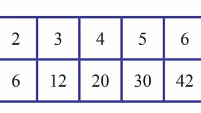 Jika pasangan bilangan berikut ini dilanjutkan tentukan pasangan bilangan 100