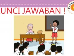 Jawaban Kata Tanya Pertanyaan Jawaban Bacaan Mengambil Keputusan dengan Musyawarah Tema 2 Kelas 5