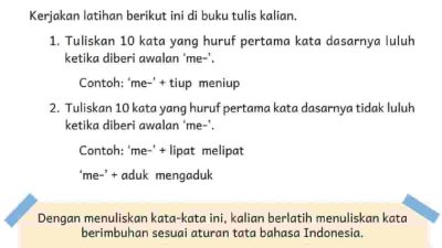Kunci Jawaban Bahasa Indonesia Kelas 4 Halaman 37 Tuliskan 10 Kata yang Huruf Pertama Kata Dasarnya Luluh