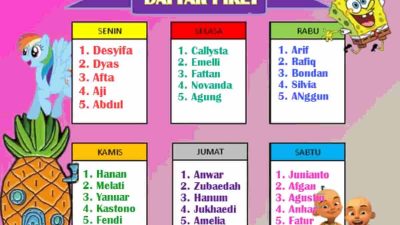 Kunci Jawaban Bahasa Indonesia Kelas 4 Halaman 38 Buatlah Poster Daftar Piket Sesuai Hasil Diskusi