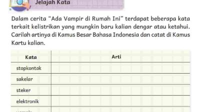Kunci Jawaban Bahasa Indonesia Kelas 4 Halaman 43 Dalam Cerita Ada Vampir Di Rumah Ini