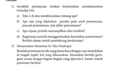 Kunci Jawaban Bahasa Indonesia Kelas 7 Halaman 16 Teks Gebyar Pementasan Tari Kolosal Ariah
