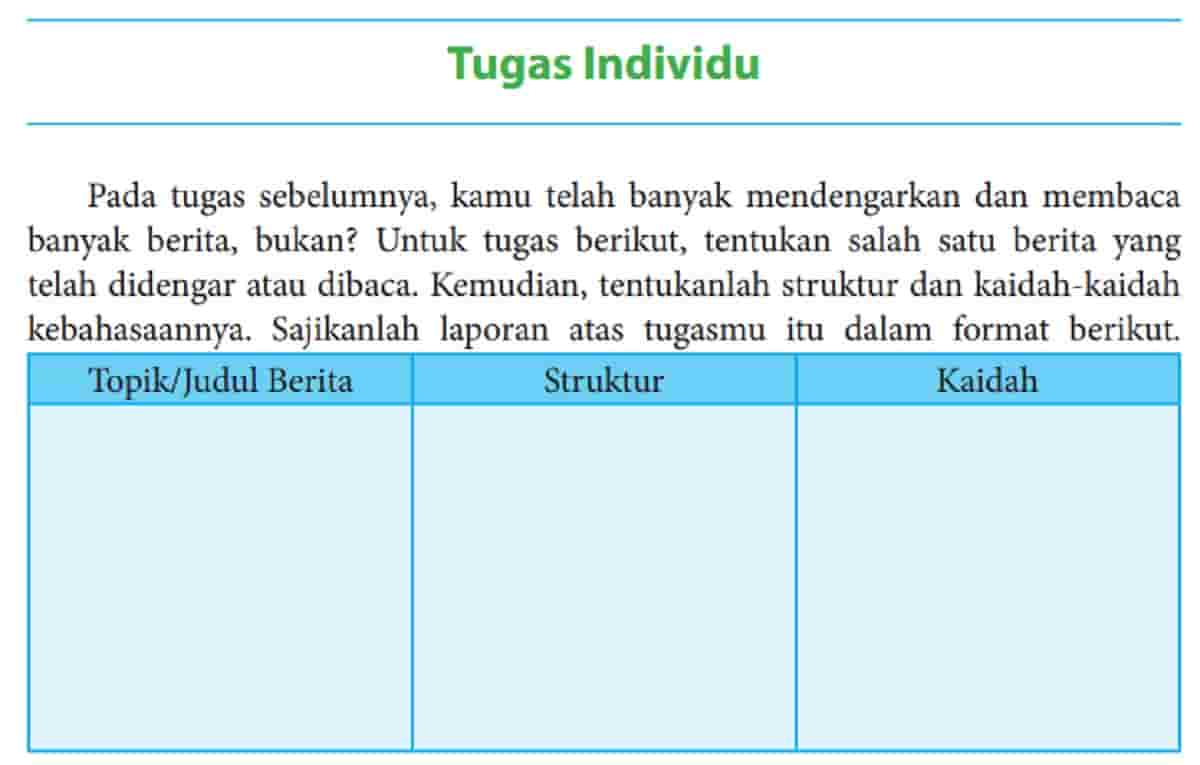 Kunci Jawaban Bahasa Indonesia Kelas 8 Halaman 18 Tugas Individu Topik Judul Berita Struktur Kaidah