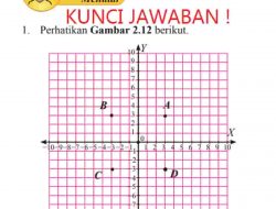 Kunci Jawaban Matematika Kelas 8 Halaman 62 63 64 Ayo Kita Menalar