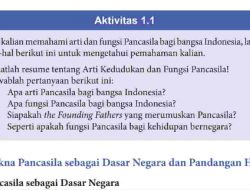Kunci Jawaban PKN Kelas 8 Halaman 5 Aktivitas 1.1 Apa Arti Pancasila Bagi Bangsa Indonesia