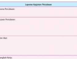 Laporan Kegiatan Percobaan Halaman 54 Tema 2 Kelas 4 SD MI
