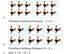 Penulisan Lambang Bilangan 2 x 6 Halaman 60 Tema 2 Kelas 3 SD