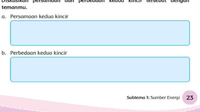 Persamaan dan Perbedaan Kedua Kincir Tersebut dengan Temanmu Tema 2 Kelas 4 SD Halaman 23