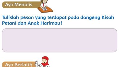 Pesan yang Terdapat Pada Dongeng Kisah Petani dan Anak Harimau Jawaban Tema 2 Kelas 3 SD Halaman 77