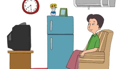 Sebutkan Peristiwa Pada Gambar yang Terkait dengan Sumber Energi Listrik Tema 2 Kelas 4 Halaman 29