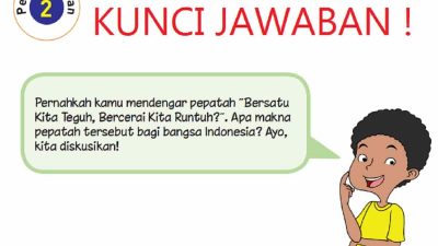 Sembilan Puluh Tujuh Persen Air Bumi Adalah Air Asin Berapa Persen Air Bersih yang Ada di Bumi tema 2 kelas 6