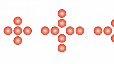 Tentukan banyak lingkaran pada pola ke-101 pada konfigurasi objek berikut