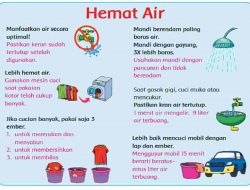 Tulis Informasi yang Kamu Dapatkan Dari Poster Tersebut Halaman 74 Tema 2 Kelas 4 SD MI