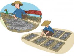 Tulis Kesimpulan Dari Hasil Diskusimu Pada Kolom Berikut Halaman 37 Tema 2 Kelas 4 SD MI