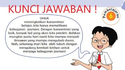 Tuliskan Informasi Penting dalam Setiap Paragraf Pada Diagram Berikut Roda Pengubah Wajah Dunia