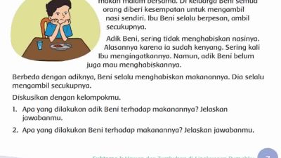Apa yang Dilakukan Adik Beni Terhadap Makanannya Jelaskan Jawabanmu Halaman 7 Tema 3 Kelas 4 SD