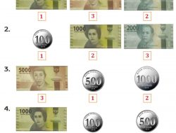 Bandingkan Pecahan Mata Uang Berikut Urutkan Dari yang Nilainya Terkecil Halaman 24 Tema 3 Kelas 2 SD MI