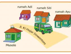 Berapa Ongkos Angkutan Umum Dari Rumah Siti Ke Sekolah Kunci Jawaban Tema 3 Kelas 2 Halaman 5