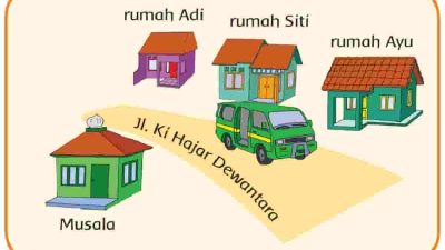 Berapa Ongkos Angkutan Umum Dari Rumah Siti Ke Sekolah Kunci Jawaban Tema 3 Kelas 2 Halaman 5