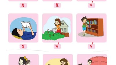 Berikan Tanda Centang (√) Pada Gambar yang Harus Dilakukan Dalam Kehidupan Sehari-Hari Di Rumah