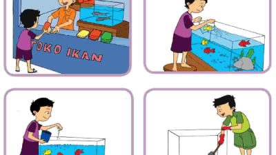 Buatlah Cerita Sesuai Gambar Halaman 182 Tema 2 Kelas 3 SD MI Buku Tematik