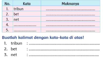 Buatlah Kalimat Dengan Kata-Kata Di Atas Tribun Bet Net Halaman 133 Tema 2 Kelas 2