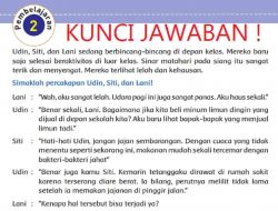 Buatlah Kesimpulan Tentang Ciri-ciri Bahasa Iklan Pada Kolom Berikut Ini Kunci Jawaban Tema 3 Kelas 5 Halaman 55