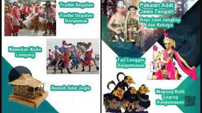 Buatlah sebuah buku kecil atau buklet berisi kegiatan yang memperlihatkan keberagaman sosial budaya yang terdapat dalam masyarakat