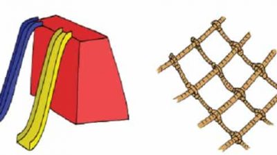 Ceritakanlah Ciri-Ciri Benda Pada Gambar Di Atas Halaman 206 Tema 2 Kelas 2 SD