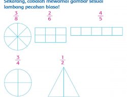 Cobalah Mewarnai Gambar Sesuai Lambang Pecahan Biasa Jawaban Tema 2 Kelas 3 Halaman 181