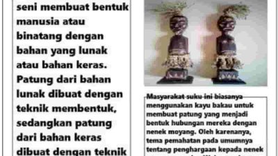 Contoh informasi karya seni rupa daerah di Indonesia beserta gambarnya