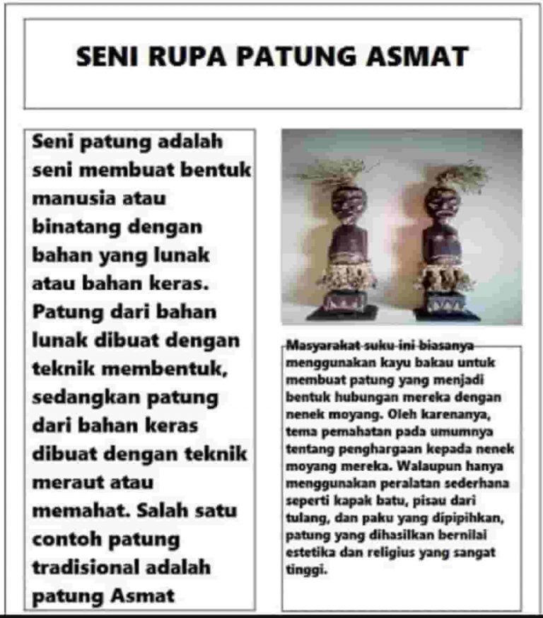 Contoh Informasi Karya Seni Rupa Daerah Beserta Gambarnya