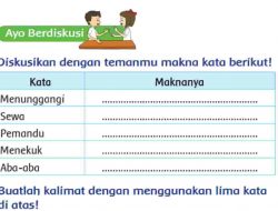Diskusikan dengan Temanmu Makna Kata Berikut Menunggangi, Sewa, Pemandu, Menekuk dan Aba-Aba