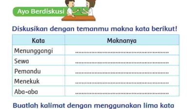 Diskusikan dengan Temanmu Makna Kata Berikut Menunggangi, Sewa, Pemandu, Menekuk dan Aba-Aba