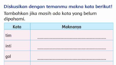 Diskusikan dengan Temanmu Makna Kata Berikut Tim Inti Gol Gawang Penalti Halaman 161 Kelas 2 SD