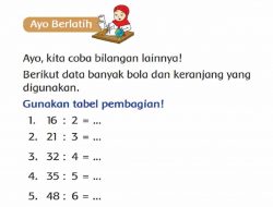 Gunakan Tabel Pembagian Halaman 166 Jawaban Tema 2 Kelas 2 SD MI