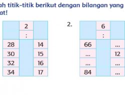 Isilah Titik-Titik Berikut dengan Bilangan yang Tepat Halaman 166 Tema 2 Kelas 2 SD MI