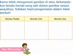 Kamu Telah Mengamati Gambar Di Atas Kelompokkan Benda-Benda yang Ada Dalam Gambar Sesuai Wujudnya