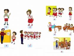 Kelompokkanlah Hal yang Harus Dilakukan dalam Kehidupan Sehari-Hari di Sekolah Berikan Tanda Centang
