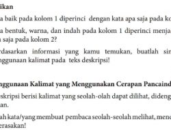 Kunci Jawaban Bahasa Indonesia Kelas 7 Halaman 22 Kata Baik Pada Kolom 1 Diperinci dengan Kata Apa Saja