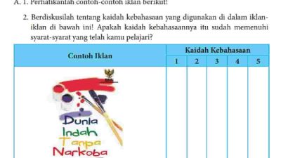 Kunci Jawaban Bahasa Indonesia Kelas 8 Halaman 49 50 51 52 Kegiatan 2.8 Contoh Iklan dan Kaidah Kebahasaan