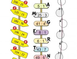 Kunci Jawaban Matematika Kelas 5 Halaman 103 Carilah Pasangan Perbandingan Berikut