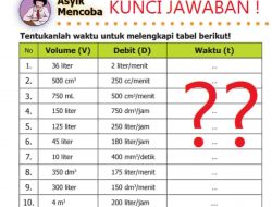 Kunci Jawaban Matematika Kelas 5 Halaman 79 Tentukanlah Waktu Untuk Melengkapi Tabel Berikut 36 Liter
