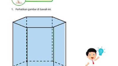 Kunci Jawaban Matematika Kelas 6 Halaman 91 92 Apakah Nama Bangun Tersebut