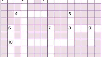 Lengkapilah Teka Teki Silang Berikut Berdasarkan Teks Bacaan 152 Tema 2 Kelas 3 SD MI