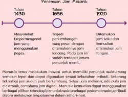 Mengapa Penemuan Jam Berkembang Dari Waktu Ke Waktu Kunci Jawaban Tema 3 Kelas 6 Halaman 71