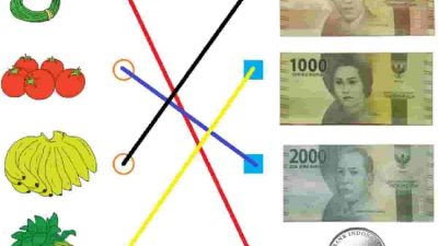 Pasangkan Harga Berikut Dengan Nilai Uangnya Jawaban Tema 3 Kelas 2 Halaman 39