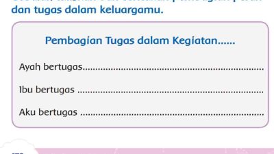 Pembagian Tugas dalam Kegiatan Ayah bertugas Jawaban Halaman 170 Tema 2 Kelas 3 SD