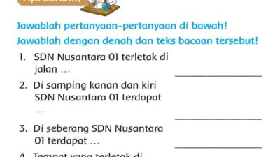 SDN Nusantara 01 Terletak Di Jalan Jawaban Tema 3 Kelas 2 Halaman 46