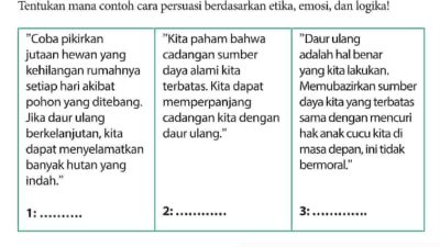 Tentukan Mana Contoh Cara Persuasi Berdasarkan Etika, Emosi, dan Logika Bahasa Indonesia Kelas 9 Halaman 37